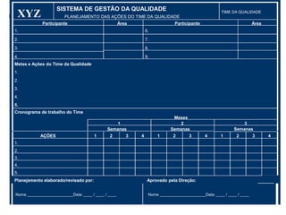 XYZ
SISTEMA DE GESTÃO DA QUALIDADE
PLANEJAMENTO DAS AÇÕES DO TIME DA QUALIDADE
TIME DA QUALIDADE
Participante Área Participante Área
1. 6.
2. 7.
3. 8.
4. 9.
Metas e Ações do Time da Qualidade
1.
2.
3.
4.
5.
Cronograma de trabalho do Time
Meses
1 2 3
Semanas Semanas Semanas
AÇÕES 1 2 3 4 1 2 3 4 1 2 3 4
1.
2.
3.
4.
5.
Planejamento elaborado/revisado por:
Nome _____________________Data: ____ / ____ / ____
Aprovado pela Direção:
Nome _____________________Data: ____ / ____ / ____
 