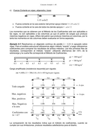 Concreto Armado 1 - 88
c) Fuerza Cortante en vigas, aligerados, losas
 Fuerza cortante en la cara exterior del primer apoyo interior = 1.15  ln / 2
 Fuerza cortante en la cara de todos los demás apoyos =  ln / 2
Los momentos que se obtienen por el Método de los Coeficientes solo son aplicables a
las vigas, no son aplicables a las columnas ya que el patrón de cargas que produce
máximos negativos en vigas, difiere del patrón que produce máximos en columnas, por lo
tanto los momentos en las columnas deben evaluarse en forma separada.
Ejemplo 6-1 Resolvamos un aligerado continuo de peralte h = 0.20 m apoyado sobre
vigas. Para el análisis estructural utilizaremos algún método “exacto” y luego utilizaremos
coeficientes para comparar los resultados de ambos métodos. Las tres primeras filas de
resultados, corresponden al método “exacto” utilizando alternancia del 100% de la
sobrecarga y la cuarta fila corresponde al Método de Coeficientes.
Carga amplificada (resistencia requerida) por vigueta:
La comparación de los resultados indica que el método de coeficientes, cuando se
cumple con sus limitaciones, produce resultados satisfactorios para el diseño.
1.15  ln/2
pp = 300 kg/m2
pt = 100 kg/m2
s/c = 300 kg/m20.3 0.3 0.3 0.3 0.34.7 4.74.74.7
u = (400x1.5 + 300x1.8) x 0.4  455 kg/m por vigueta
Todo cargado
Max. positivos
Max. negativos
Coeficientes con
ln = 4.7
Max. Negativos
a la cara
5.0 5.0 5.0 5.0
1295
880
1220815
415 415 880
12200 0
0
01005
6
12950
655995 995655
11000 8301100
915915 630630
9151005 1005
1
/10
1
/11
1
/10
1
/11
1
/11
1
/16
1
/16
1
/24
1
/24
420420 A la
cara
 A ejes
 A ejes
 
