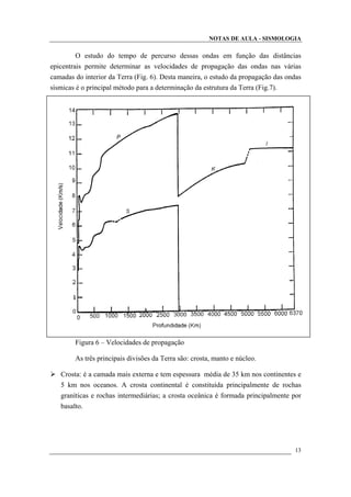 NOTAS DE AULA - SISMOLOGIA
O estudo do tempo de percurso dessas ondas em função das distâncias
epicentrais permite determinar as velocidades de propagação das ondas nas várias
camadas do interior da Terra (Fig. 6). Desta maneira, o estudo da propagação das ondas
sísmicas é o principal método para a determinação da estrutura da Terra (Fig.7).
Figura 6 – Velocidades de propagação
As três principais divisões da Terra são: crosta, manto e núcleo.
Crosta: é a camada mais externa e tem espessura média de 35 km nos continentes e
5 km nos oceanos. A crosta continental é constituída principalmente de rochas
graníticas e rochas intermediárias; a crosta oceânica é formada principalmente por
basalto.
13
 