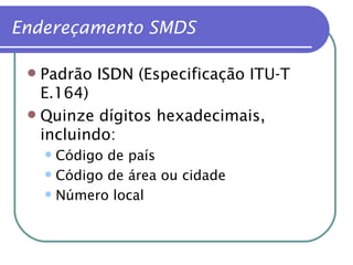 Endereçamento SMDS Padrão ISDN (Especificação ITU-T E.164) Quinze dígitos hexadecimais, incluindo: Código de país Código de área ou cidade Número local 
