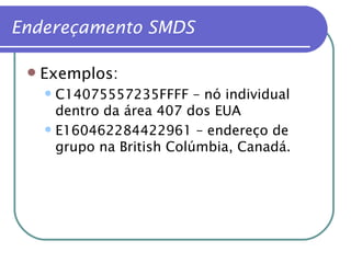 Endereçamento SMDS Exemplos: C14075557235FFFF – nó individual dentro da área 407 dos EUA E160462284422961 – endereço de grupo na British Colúmbia, Canadá. 