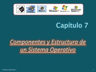 Capítulo 7 Componentes y Estructura de un Sistema Operativo 1 Sistemas Operativos I 