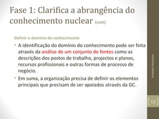 Fase 1: Clarifica a abrangência do
conhecimento nuclear (cont)
Definir o domínio do conhecimento
• A identificação do domínio do conhecimento pode ser feita
através da análise de um conjunto de fontes como as
descrições dos postos de trabalho, projectos e planos,
recursos profissionais e outras formas de processo de
negócio.
• Em suma, a organização precisa de definir os elementos
principais que precisam de ser apoiados através da GC.
AnabelaMesquita
12
 