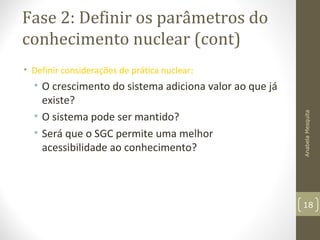 Fase 2: Definir os parâmetros do
conhecimento nuclear (cont)
• Definir considerações de prática nuclear:
• O crescimento do sistema adiciona valor ao que já
existe?
• O sistema pode ser mantido?
• Será que o SGC permite uma melhor
acessibilidade ao conhecimento?
AnabelaMesquita
18
 