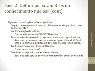 Fase 2: Definir os parâmetros do
conhecimento nuclear (cont)
• Algumas considerações sobre as politicas
• O quê, como e quando é que os colaboradores vão partilhar o seu
conhecimento?
• Implementação da política
• Quem a vai implementar? O CKO? Os gestores?
• Relacionamento com outros processos e sistemas organizacionais
• Será que os outros processos precisam de ser alterados? Qual
será o impacto na medição do desempenho dos funcionários?
• Conhecimento competitivo, confidencial
• Quem deve ter acesso?
• Gestão estratégica do conhecimento efémero
• Será que este tipo de conhecimento também deve ser incluído?
AnabelaMesquita
20
 