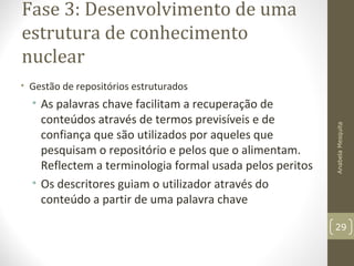 Fase 3: Desenvolvimento de uma
estrutura de conhecimento
nuclear
• Gestão de repositórios estruturados
• As palavras chave facilitam a recuperação de
conteúdos através de termos previsíveis e de
confiança que são utilizados por aqueles que
pesquisam o repositório e pelos que o alimentam.
Reflectem a terminologia formal usada pelos peritos
• Os descritores guiam o utilizador através do
conteúdo a partir de uma palavra chave
AnabelaMesquita
29
 