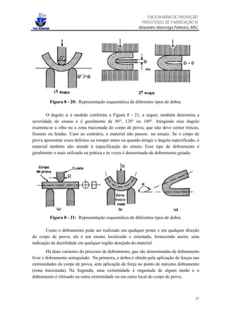 ENGENHARIA DE PRODUÇÃO
                                                           PROCESSOS DE FABRICAÇÃO IV
                                                         Alexandre Alvarenga Palmeira, MSc




         Figura 8 - 20: Representação esquemática de diferentes tipos de dobra.

        O ângulo α é medido conforme a Figura 8 - 21, a seguir, também determina a
severidade do ensaio e é geralmente de 90°, 120° ou 180°. Atingindo esse ângulo
examina-se a olho nu a zona tracionada do corpo de prova, que não deve conter trincas,
fissuras ou fendas. Caso ao contrário, o material não passou no ensaio. Se o corpo de
prova apresentar esses defeitos ou romper antes ou quando atingir o ângulo especificado, o
material também não atende à especificação do ensaio. Esse tipo de dobramento é
geralmente o mais utilizado na prática e às vezes é denominado de dobramento guiado.




         Figura 8 - 21: Representação esquemática de diferentes tipos de dobra.

       Como o dobramento pode ser realizado em qualquer ponto e em qualquer direção
do corpo de prova, ele é um ensaio localizado e orientado, fornecendo assim, uma
indicação da ductilidade em qualquer região desejada do material.
        Há duas variantes do processo de dobramento, que são denominadas de dobramento
livre e dobramento semiguiado. Na primeira, a dobra é obtido pela aplicação de forças nas
extremidades do corpo de prova, sem aplicação de força no ponto de máximo dobramento
(zona tracionada). Na Segunda, uma extremidade é engastada de algum modo e o
dobramento é efetuado na outra extremidade ou em outro local do corpo de prova.



                                                                                        21
 
