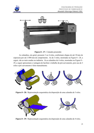 ENGENHARIA DE PRODUÇÃO
                                                            PROCESSOS DE FABRICAÇÃO IV
                                                          Alexandre Alvarenga Palmeira, MSc




                            Figura 8 - 27: Calandra piramidal.
        As calandras, em geral, possuem 3 ou 4 rolos, conformam chapas de até 50 mm de
espessura por até 3.000 mm de comprimento. As de 3 rolos, mostradas na Figura 8 - 28, a
seguir, são as mais usadas na indústria. Já as calandras de 4 rolos, mostradas na Figura 8 -
29, a seguir apresentam a vantagem de facilitar o trabalho de pré-curvamento, pois nas de 3
rolos o pré curvamento é feito manualmente.




  Figura 8 - 28: Representação esquemática da disposição de uma calandra de 3 rolos.




  Figura 8 - 29: Representação esquemática da disposição de uma calandra de 4 rolos.

                                                                                         26
 
