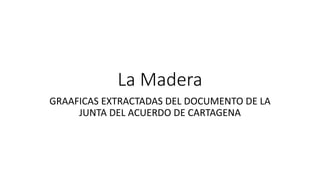La Madera
GRAAFICAS EXTRACTADAS DEL DOCUMENTO DE LA
JUNTA DEL ACUERDO DE CARTAGENA
 