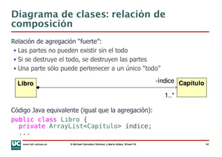 Cap7 modularidad | PDF