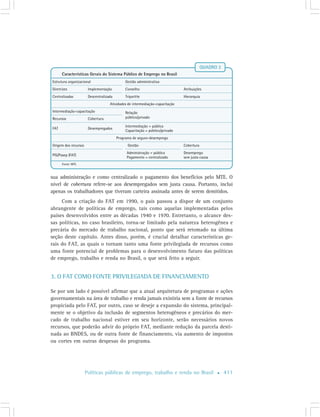 Cap7 Politicas Publicas Emprego