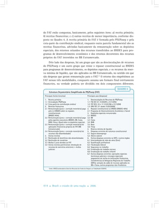 Cap7 Politicas Publicas Emprego