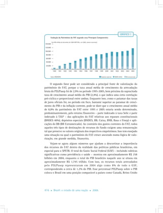 Cap7 Politicas Publicas Emprego