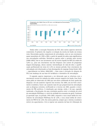 Cap7 Politicas Publicas Emprego