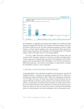 Cap7 Politicas Publicas Emprego