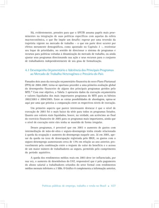 Cap7 Politicas Publicas Emprego