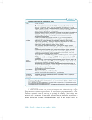 Cap7 Politicas Publicas Emprego