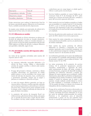 10 5CAPÍTULO 7 - RÉGIMEN TRIBUTARIO COLOMBIANO - GUÍA LEGAL 2016
Descripción Vida útil
Computadores y vehículos 5 años
Maquinaria y equipo 10 años
Inmuebles y oleoductos 20 años
Existen mecanismos para acelerar la depreciación fiscal de
los bienes, permitiendo generar diferencias en el tratamiento
fiscal y contable (comercial) de dicha depreciación.
Se aceptan como métodos pre-autorizados de cálculo de la
depreciación la línea recta y la reducción de saldos.
7.1.17. Diferencia en cambio
Los pagos realizados en divisas extranjeras se estiman por
el precio de adquisición de estas en moneda colombiana.
Cuando existan deudas o activos en moneda extranjera, su
valor se ajusta a la tasa de cambio representativa del mercado
(TRM) vigente en el último día del año y cualquier diferencia
será gravable o deducible, según el caso.
7.1.18. Actividades exentas del impuesto sobre 	
la renta
Las rentas de las siguientes actividades están exentas del
impuesto sobre la renta:
•	 Las empresas editoriales nacionales dedicadas a la
edición de libros, revistas, folletos o coleccionables
seriados de carácter científico o cultural, están exentas
hasta el año 2033.
•	 El pago del principal e intereses, comisiones y demás
conceptos relacionados con operaciones de crédito
público externo y con las asimiladas a las mismas, está
exento de todo tipo de impuestos, tasas, contribuciones
y gravámenes nacionales, siempre que se pague a
personas sin residencia ni domicilio en el país.
•	 La venta de energía eléctrica generada con base en
recursos eólicos, biomasa o residuos agrícolas realizada
por las empresas generadoras, está exenta por un término
de quince años, siempre que la misma compañía venda
la energía, emita y negocie certificados de reducción de
gases de efecto invernadero.
•	 La prestación del servicio de transporte fluvial con
embarcaciones y planchones de bajo calado, está exenta
por un período de quince años a partir del año 2003.
Se consideran de bajo calado aquellas embarcaciones
y planchones que con carga tengan un calado igual o
inferior a cuatro punto cinco (4,5) pies.
•	 Servicios hoteleros prestados en nuevos hoteles que se
construyan hasta el 31 de diciembre de 2017, están
exentos por un término de treinta (30) años, contados a
partir del inicio de la operación del mismo.
•	 Están exentos los servicios hoteleros prestados en hoteles
que se remodelen y/o amplíen hasta el 31 de diciembre
de 2017, y por un término de treinta (30) años, en la
proporción que represente el valor de la remodelación
y/o ampliación en el costo fiscal del inmueble remodelado
y/o ampliado.
•	 Servicios de ecoturismo están exentos por veinte años, a
partir de 2003, desde el inicio de las operaciones.
•	 Están exentas las rentas originadas con inversiones en
nuevas plantaciones forestales, aserríos y en plantaciones
de árboles maderables.
•	 Están exentos los nuevos productos de software
elaborados en Colombia y amparados con nuevas
patentes registradas ante la autoridad competente, con
un alto contenido de investigación científica y tecnológica
nacional, hasta el 31 de diciembre de 2018.
•	 Los rendimientos generados por la reserva de estabilización
que constituyen las sociedades administradoras de fondos
de pensiones y cesantías a que se refiere el Artículo 1 del
Decreto número 721 de 1994.
•	 Las rentas provenientes de la prestación de servicios
turísticos, de la producción agropecuaria, piscícola,
maricultura, mantenimiento y reparación de naves,
salud, procesamiento de datos, call center, corretaje en
servicios financieros, programas de desarrollo tecnológico
aprobados por Colciencias, educación y maquila, que
obtengan las nuevas empresas que se constituyan, instalen
efectivamente y desarrollen la actividad en el departamento
archipiélago de San Andrés, Providencia y Santa Catalina,
siempre y cuando las empresas que se acojan a esta
exención, vinculen mediante contrato laboral un mínimo
de veinte empleados e incrementen anualmente en un
10% los puestos de trabajo, en relación con el número de
trabajadores del año inmediatamente anterior.
•	 El pago de los rendimientos financieros relacionadas con
operaciones de crédito, aseguramiento, reaseguramiento
y demás actividades financieras efectuadas en el país
por parte de entidades gubernamentales de carácter
financiero y de cooperación para el desarrollo
pertenecientes a países con los que Colombia haya
suscrito un acuerdo de cooperación en dichas materias.
 
