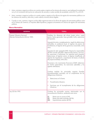 1 1 4 CAPÍTULO 7 - RÉGIMEN TRIBUTARIO COLOMBIANO - GUÍA LEGAL 2016
•	 Actos, contratos o negocios jurídicos con cuantía sujetos a registro en las cámaras de comercio, que impliquen la constitución
con y/o el incremento de la prima en colocación de acciones o cuotas sociales de sociedades, entre el 0,1% y el 0,3%.
•	 Actos, contratos o negocios jurídicos sin cuantía sujetos a registro en las oficinas de registro de instrumentos públicos o en
las cámaras de comercio, entre dos y cuatro salarios mínimos diarios legales.
•	 Cuando un acto, contrato o negocio jurídico deba registrarse tanto en la oficina de registro de instrumentos públicos como
en la Cámara de Comercio, el impuesto debe liquidarse y pagarse únicamente en la oficina de registro de instrumentos
públicos.
Marco Normativo
Estatuto Tributario Nacional
(Decreto Extraordinario 624 de 1989).
Establece los elementos del tributo (sujeto activo, sujeto
pasivo, hecho generador, base gravable, tarifa, exenciones
al impuesto).
Impuesto de renta y complementarios: regula las deducciones
admisibles, la residencia fiscal, el régimen de precios de
transferencia, el régimen de las ganancias ocasionales, entre
otros.
Impuesto de valor agregado (IVA): dispone los responsables
del IVA, la tarifa aplicable a determinados bienes y servicios,
las exenciones y exclusiones, los requisitos para presentar
deducciones, el régimen común, el régimen simplificado, el
régimen de importación y exportación de bienes, el cálculo
de proporcionalidad, entre otros.
Gravamen a los movimientos financieros (GMF): determina
los hechos generadores, las exenciones aplicables y los
agentes retenedores.
Contiene también los principales aspectos formales
(procedimentales) asociados con el cumplimiento de las
obligaciones tributarias:
•	 Retenciones en la fuente.
•	 Procedimiento tributario.
•	 Sanciones por el incumplimiento de las obligaciones
tributarias.
Ley 223 de 1995. Contiene las principales normas relacionadas con la
racionalización tributaria, señalando entre otras:
(i)	 Bienes que no causan el IVA.
(ii)	 Bienes que están excluidos del IVA.
(iii)	 Importaciones exentas del IVA.
NOR MA TEMA
 