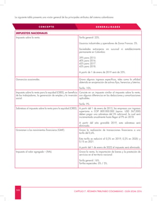 9 8 CAPÍTULO 7 - RÉGIMEN TRIBUTARIO COLOMBIANO - GUÍA LEGAL 2016
La siguiente tabla presenta una visión general de los principales atributos del sistema colombiano:
IMPUESTOS NACIONALES
Impuesto sobre la renta. Tarifa general: 25%.
Usuarios industriales y operadores de Zonas Francas: 5%.
Sociedades extranjeras sin sucursal ni establecimiento
permanente en Colombia:
39% para 2015.
40% para 2016.
42% para 2017.
43% para 2018.
A partir de 1 de enero de 2019 será de 33%.
Ganancias ocasionales. Grava algunos ingresos específicos, tales como la utilidad
obtenida en enajenación de activos fijos, herencias y loterías.
Tarifa: 10%.
Impuesto sobre la renta para la equidad (CREE), en beneficio
de los trabajadores, la generación de empleo y la inversión
social.
Consiste en un impuesto similar al impuesto sobre la renta,
con algunas diferencias en las deducciones y amortizaciones
aplicables.
Tarifa: 9%.
Sobretasa al impuesto sobre la renta para la equidad (CREE). A partir del 1 de enero de 2015, las empresas con ingresos
superiores a COP 800.000.000 (aprox. USD 267.000)
deben pagar una sobretasa del 5% adicional, la cual será
incrementada anualmente hasta llegar al 9% en 2018.
A partir del año gravable 2019, esta sobretasa será
eliminada.
Gravamen a los movimientos financieros (GMF). Grava la realización de transacciones financieras a una
tarifa del 0,4%.
Esta tarifa se reducirá al 0,3% en 2019; 0,2% en 2020; y
0,1% en 2021.
A partir del 1 de enero de 2022 el impuesto será eliminado.
Impuesto al valor agregado – (IVA). Grava la venta, la importación de bienes y la prestación de
servicios en el territorio nacional.
Tarifa general: 16%.
Tarifas especiales: 0% / 5%.
CONCEPTO GENER AL IDADES
 