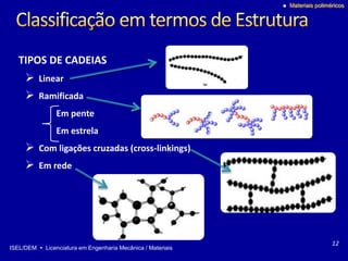 ISEL/DEM  Licenciatura em Engenharia Mecânica / Materiais
 Materiais poliméricos
TIPOS DE CADEIAS
 Linear
 Ramificada
Em pente
Em estrela
 Com ligações cruzadas (cross-linkings)
 Em rede
12
 