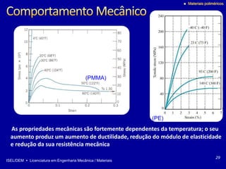 ISEL/DEM  Licenciatura em Engenharia Mecânica / Materiais
 Materiais poliméricos
(PMMA)
(PE)
As propriedades mecânicas são fortemente dependentes da temperatura; o seu
aumento produz um aumento de ductilidade, redução do módulo de elasticidade
e redução da sua resistência mecânica
29
 