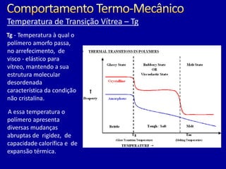 Tg - Temperatura à qual o
polímero amorfo passa,
no arrefecimento, de
visco - elástico para
vítreo, mantendo a sua
estrutura molecular
desordenada
característica da condição
não cristalina.
A essa temperatura o
polímero apresenta
diversas mudanças
abruptas de rigidez, de
capacidade calorífica e de
expansão térmica.
Temperatura de Transição Vítrea – Tg
 