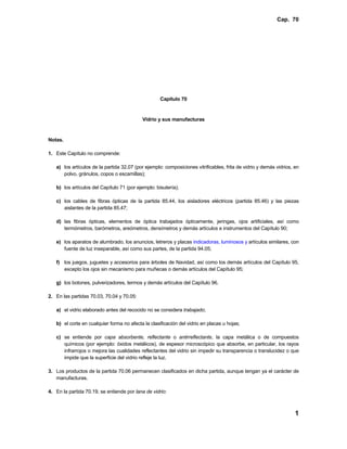 Cap. 70




                                                    Capítulo 70


                                           Vidrio y sus manufacturas



Notas.

1. Este Capítulo no comprende:

   a) los artículos de la partida 32.07 (por ejemplo: composiciones vitrificables, frita de vidrio y demás vidrios, en
      polvo, gránulos, copos o escamillas);

   b) los artículos del Capítulo 71 (por ejemplo: bisutería);

   c) los cables de fibras ópticas de la partida 85.44, los aisladores eléctricos (partida 85.46) y las piezas
      aislantes de la partida 85.47;

   d) las fibras ópticas, elementos de óptica trabajados ópticamente, jeringas, ojos artificiales, así como
      termómetros, barómetros, areómetros, densímetros y demás artículos e instrumentos del Capítulo 90;

   e) los aparatos de alumbrado, los anuncios, letreros y placas indicadoras, luminosos y artículos similares, con
      fuente de luz inseparable, así como sus partes, de la partida 94.05;

   f) los juegos, juguetes y accesorios para árboles de Navidad, así como los demás artículos del Capítulo 95,
      excepto los ojos sin mecanismo para muñecas o demás artículos del Capítulo 95;

   g) los botones, pulverizadores, termos y demás artículos del Capítulo 96.

2. En las partidas 70.03, 70.04 y 70.05:

   a) el vidrio elaborado antes del recocido no se considera trabajado;

   b) el corte en cualquier forma no afecta la clasificación del vidrio en placas u hojas;

   c) se entiende por capa absorbente, reflectante o antirreflectante, la capa metálica o de compuestos
      químicos (por ejemplo: óxidos metálicos), de espesor microscópico que absorbe, en particular, los rayos
      infrarrojos o mejora las cualidades reflectantes del vidrio sin impedir su transparencia o translucidez o que
      impide que la superficie del vidrio refleje la luz.

3. Los productos de la partida 70.06 permanecen clasificados en dicha partida, aunque tengan ya el carácter de
   manufacturas.

4. En la partida 70.19, se entiende por lana de vidrio:



                                                                                                                    1
 