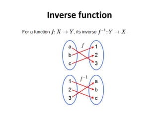Inverse function
 