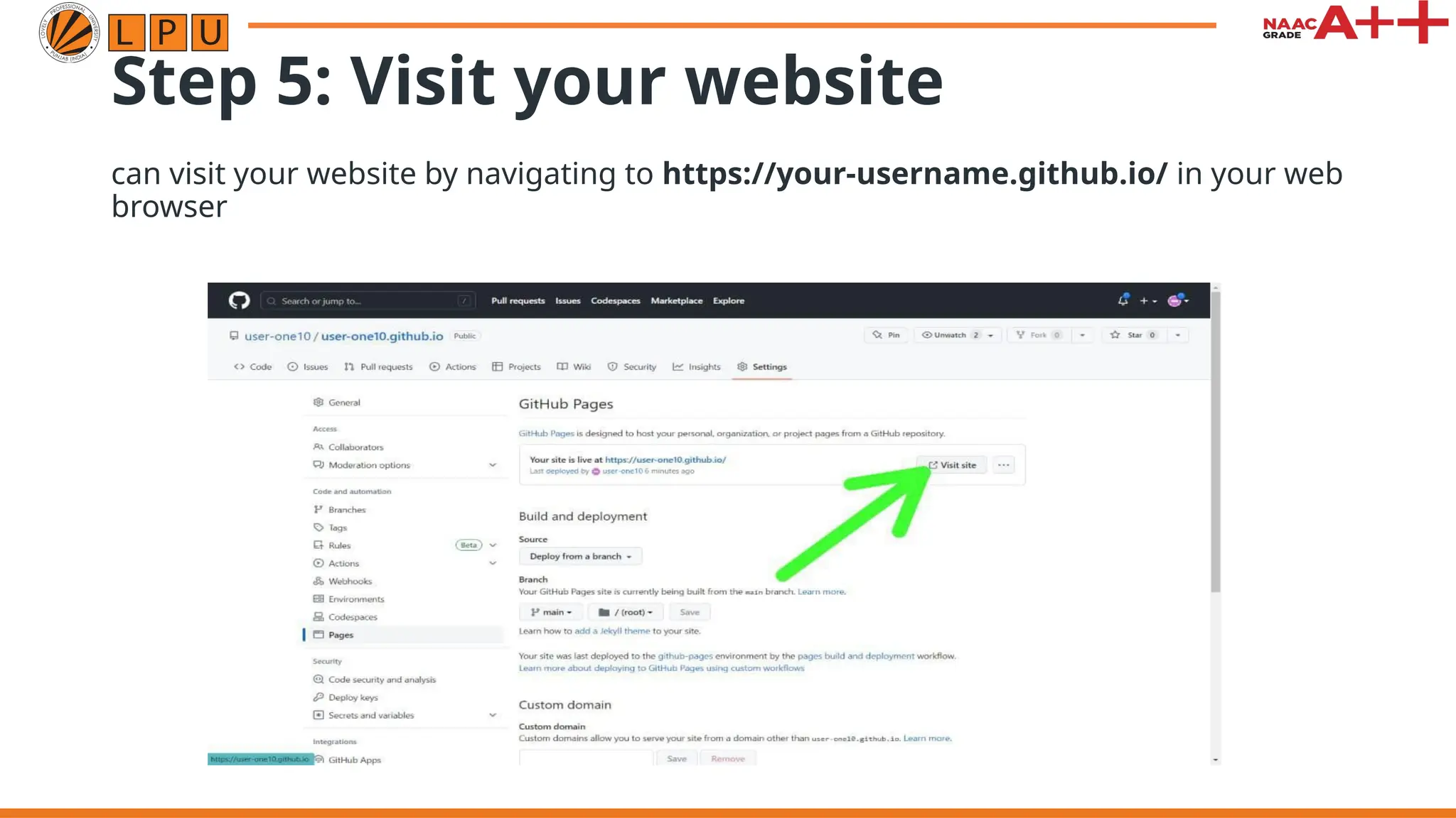 Step 5: Visit your website
can visit your website by navigating to https://your-username.github.io/ in your web
browser
 
