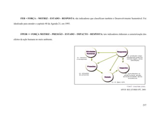 237
FER = FORÇA – MOTRIZ – ESTADO – RESPOSTA: são indicadores que classificam também o Desenvolvimento Sustentável. Foi
idealizado para atender o capitulo 40 da Agenda 21, em 1995.
FPEIR => FORÇA MOTRIZ – PRESSÃO – ESTADO – IMPACTO – RESPOSTA: tais indicadores elaboram a caracterização dos
efeitos da ação humana no meio ambiente.
APUD: RELATORIO IPT, 2005.
 