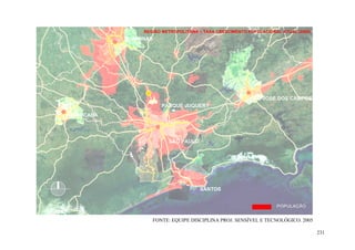 231
REGIÃO METROPOLITANA – TAXA CRESCIMENTO POPULACIONAL ATUAL (2005)
CAMPINAS
SÃO JOSÉ DOS CAMPOS
SÃO PAULO
SANTOS
SOROCABA
PARQUE JUQUERY
POPULAÇÃO
FONTE: EQUIPE DISCIPLINA PROJ. SENSÍVEL E TECNOLÓGICO. 2005
 