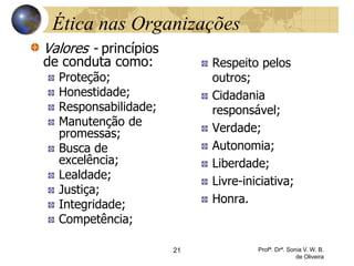 21 Profª. Drª. Sonia V. W. B.
de Oliveira
Ética nas Organizações
Valores - princípios
de conduta como:
Proteção;
Honestidade;
Responsabilidade;
Manutenção de
promessas;
Busca de
excelência;
Lealdade;
Justiça;
Integridade;
Competência;
Respeito pelos
outros;
Cidadania
responsável;
Verdade;
Autonomia;
Liberdade;
Livre-iniciativa;
Honra.
 