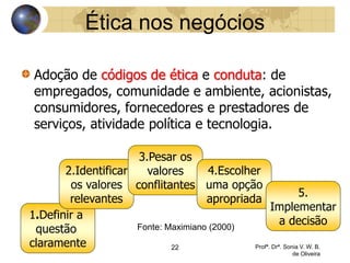 22 Profª. Drª. Sonia V. W. B.
de Oliveira
Adoção de códigos de ética e conduta: de
empregados, comunidade e ambiente, acionistas,
consumidores, fornecedores e prestadores de
serviços, atividade política e tecnologia.
1.Definir a
questão
claramente
2.Identificar
os valores
relevantes
3.Pesar os
valores
conflitantes
4.Escolher
uma opção
apropriada
5.
Implementar
a decisão
Fonte: Maximiano (2000)
Ética nos negócios
 