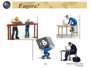 E agora?
35 Profª. Drª. Sonia V. W. B.
de Oliveira
 