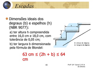 Escadas
Dimensões ideais dos
degraus (b) e espelhos (h)
(NBR 9077):
a) ter altura h compreendida
entre 16,0 cm e 18,0 cm, com
tolerância de 0,05 cm;
b) ter largura b dimensionada
pela fórmula de Blondel:
40 Profª. Drª. Sonia V. W. B.
de Oliveira
63 cm ≤ (2h + b) ≤ 64
cm
 