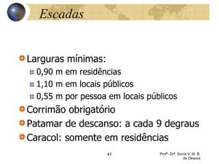 Escadas
Larguras mínimas:
0,90 m em residências
1,10 m em locais públicos
0,55 m por pessoa em locais públicos
Corrimão obrigatório
Patamar de descanso: a cada 9 degraus
Caracol: somente em residências
41 Profª. Drª. Sonia V. W. B.
de Oliveira
 
