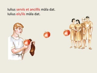 Iulius servīs et ancillīs māla dat.
Iulius eīs/iīs māla dat.
 