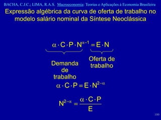 BACHA, C.J.C.; LIMA, R.A.S. Macroeconomia: Teorias e Aplicações à Economia Brasileira
Expressão algébrica da curva de oferta de trabalho no
   modelo salário nominal da Síntese Neoclássica


                                              1
                               C P N               E N
                                               Oferta de
                          Demanda              trabalho
                             de
                          trabalho
                                  C P E N2

                                 2             C P
                              N
                                               E
                                                                                    100
 