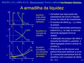 BACHA, C.J.C.; LIMA, R.A.S. Macroeconomia: Teorias e Aplicações à Economia Clássico
                                                              No Modelo Brasileira

                                  A armadilha da liquidez
         P            D1     D0
                                       O                                 • Considere que haja queda das
                                                           Equilíbrio
                                                           entre oferta    expectativas de lucros e redução
                                                           e demanda       brusca do volume de investimento.
     P0                                                    agregada.     • O excesso de oferta (y0 – y1) reduz
                      D1               O         D0
                                                                           os preços.
                 y1               y0                   y
                                                                         • O produto demandado permanece
                                             g(N)          Equilíbrio no   estável em y1, ou seja, a curva de
                                                           mercado de      demanda agregada torna-se
     0                                                     trabalho.       vertical.
                                                                         • A alteração dos preços não afeta o
                                             f(N)
                                                                           mercado de trabalho e, portanto, a
             y1                        N0              N                   oferta agregada ainda é vertical no
         r                  I0                                             produto y0.
                                                      M0   Equilíbrio
                                                           simultâneo    • Nota-se que se não houver uma
                                                      M1
             I1                                            nos mercados política fiscal para deslocar a curva
    r0                                                     de produto e    IS, a economia permanece fora do
             L                              S0             de moeda.       equilíbrio, com o excesso de oferta
                       S1
                  y1              y0                   y                   (y0 – y1).                         110
 