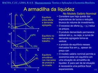 BACHA, C.J.C.; LIMA, R.A.S. Macroeconomia: Teorias e Aplicações à Economia Brasileira

                                  A armadilha da liquidez
         P            D1     D0                                                   No Modelo Salário Nominal
                                                  O          Equilíbrio    • Considere que haja queda das
                                                             entre oferta    expectativas de lucros e redução
                                                             e demanda       brusca do volume de investimento.
     P0
                                                             agregada.     • O excesso de oferta (y0 – y1) reduz
     P1 O D1                                     D0
                                                                             os preços.
                 y1               y0                     y
                                                                           • O produto demandado permanece
     W                                           g(N)        Equilíbrio no   estável em y1, ou seja, a curva de
                                                             mercado de      demanda agregada torna-se
    W0                                                       trabalho.       vertical.
                                                                           • o produto de equilíbrio nesses
                       P1·f(N)               P0·f(N)
                                                                             mercados fica em y1, apesar do
             y1                        N0                N                   preço cair.
         r                  I0                        M0     Equilíbrio    • O modelo salário nominal permite a
                                                             simultâneo      economia estar em equilíbrio em
                                                        M1
             I1                                              nos mercados uma situação de armadilha de
    r0                                                       de produto e    liquidez. E para sair de tal situação
             L                              S0               de moeda.       é necessária uma política fiscal
                       S1
                  y1              y0                     y                   expansionista.                       112
 