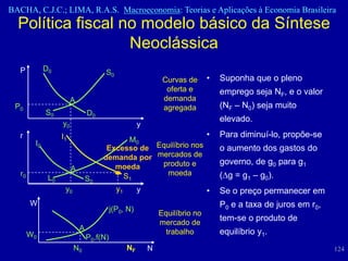 BACHA, C.J.C.; LIMA, R.A.S. Macroeconomia: Teorias e Aplicações à Economia Brasileira
  Política fiscal no modelo básico da Síntese
                   Neoclássica
   P          D0                       S0
                                                                Curvas de      •   Suponha que o pleno
                                                                 oferta e          emprego seja NF, e o valor
                         A                                      demanda
 P0                                                             agregada           (NF – N0) seja muito
              S0                 D0
                    y0
                                                                                   elevado.
                                                       y
   r                I1                                                         •   Para diminuí-lo, propõe-se
         I0                                 M0
                                       Excesso de Equilíbrio nos                   o aumento dos gastos do
                                      demanda por mercados de
                                                   produto e                       governo, de g0 para g1
                         A               moeda
   r0                                      S1       moeda                          ( g = g1 – g0).
               L0                S0
                     y0                      y1        y                       •   Se o preço permanecer em
        W                                                                          P0 e a taxa de juros em r0,
                                           j(P0, N)
                                                               Equilíbrio no
                                                               mercado de
                                                                                   tem-se o produto de
                             A                                   trabalho          equilíbrio y1.
        W0                       P0.f(N)
                          N0                      NF       N                                                     124
 