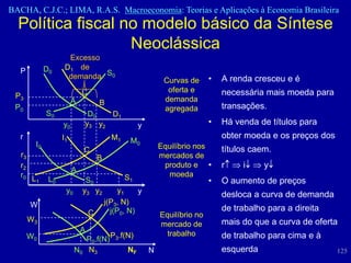 BACHA, C.J.C.; LIMA, R.A.S. Macroeconomia: Teorias e Aplicações à Economia Brasileira
  Política fiscal no modelo básico da Síntese
                   Neoclássica
                       Excesso
   P           D0     D1 de
                       demanda S0                                             •   A renda cresceu e é
                                                               Curvas de
                              C                                 oferta e          necessária mais moeda para
 P3                                                            demanda
                          A           B
 P0                                                            agregada           transações.
               S0              D0   D1
                     y0       y3 y2                   y                       •   Há venda de títulos para
   r                 I1                     M1                                    obter moeda e os preços dos
          I0                                      M0
                              C                               Equilíbrio nos      títulos caem.
   r3                                 B                       mercados de
   r2                                                          produto e •        r    i     y
                          A
   r0                                            S1             moeda
         L1     L0             S0                                             •   O aumento de preços
                      y0      y3 y2            y1    y                            desloca a curva de demanda
        W                                 j(P3, N)
                                            j(P0, N)                              de trabalho para a direita
                                  C                           Equilíbrio no
        W3                                                                        mais do que a curva de oferta
                                                              mercado de
                              A                                 trabalho
        W0                    P0.f(N) P3.f(N)                                     de trabalho para cima e à
                           N0 N3           NF             N                       esquerda                      125
 