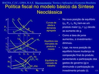 BACHA, C.J.C.; LIMA, R.A.S. Macroeconomia: Teorias e Aplicações à Economia Brasileira
  Política fiscal no modelo básico da Síntese
                   Neoclássica
   P           D0     D1
                                          S0                                  •   Na nova posição de equilíbrio
                                                               Curvas de          (y3, P3, r3, N3) tem-se um
                              C                                 oferta e
 P3                                                            demanda            produto maior (y3 > y0) devido
                          A           B
 P0                                                            agregada           ao aumento de g.
               S0              D0   D1
                     y0       y3 y2                   y                       •   Como a taxa de juros
   r                 I1                     M1                                    aumentou, o investimento i
          I0                                      M0
                              C                               Equilíbrio nos
   r3                                                         mercados de         diminuiu.
                                      B
   r2                                                          produto e
                          A                                                  •    Logo, na nova posição de
   r0                                            S1             moeda
         L1     L0             S0                                                 equilíbrio houve mudança na
                      y0      y3 y2            y1    y
                                                                                  composição final do produto,
        W                                 j(P3, N)
                                  C         j(P0, N)                              aumentando a participação dos
                                                              Equilíbrio no
        W3
                                                              mercado de          gastos do governo (g) e
                              A                                 trabalho
        W0                    P0.f(N) P3.f(N)                                     diminuindo a participação do
                           N0 N3           NF             N                       investimento privado (i).       126
 