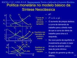BACHA, C.J.C.; LIMA, R.A.S. Macroeconomia: Teorias e Aplicações à Economia Brasileira
        Política monetária no modelo básico da
                  Síntese Neoclássica
              D0                 D1                                             •   P
   P                                                 S0
                                                                 Curvas de      •   r    i      y
                                         C                        oferta e
 P3
                            A                                    demanda        •   O aumento de preços desloca
 P0                                                  D1          agregada
                  S0                D0                                              a curva de demanda de
                       y0                       y2      y                           trabalho para a direita mais
   r     I0
                                    M0               M2
                                                                                    do que a curva de oferta de
                                                        M1 Equilíbrio nos
   r0
                        A                                  mercados de              trabalho para cima e à
   r3                                    C                  produto e               esquerda.
   r2        L0                 L2 L1                S0      moeda
                                                                                •   No novo ponto de equilíbrio, o
                       y0                y3    y2       y
                                                                                    investimento privado é maior
        W                             j(P3, N)
                                    C    j(P0, N)                                   do que no anterior, pois a
        W3                                                      Equilíbrio no
                                                                mercado de          taxa de juros diminui.
                                A             P3.f(N)             trabalho
        W0                     P0.f(N)                                          •   O gasto do governo g não se
                            N0 N3                           N                       alterou.                       128
 