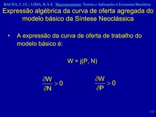 BACHA, C.J.C.; LIMA, R.A.S. Macroeconomia: Teorias e Aplicações à Economia Brasileira
Expressão algébrica da curva de oferta agregada do
      modelo básico da Síntese Neoclássica

  •    A expressão da curva de oferta de trabalho do
       modelo básico é:

                                    W = j(P, N)


                        W                             W
                                0                             0
                        N                             P


                                                                                    132
 