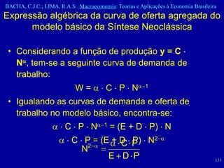 BACHA, C.J.C.; LIMA, R.A.S. Macroeconomia: Teorias e Aplicações à Economia Brasileira
Expressão algébrica da curva de oferta agregada do
      modelo básico da Síntese Neoclássica

 • Considerando a função de produção y = C
   N , tem-se a seguinte curva de demanda de
   trabalho:
                            W=          C P N           1

 • Igualando as curvas de demanda e oferta de
   trabalho no modelo básico, encontra-se:
                       C P N           1   = (E + D P) N
                          C P = (E + D P N2
                                     C P)
                            N2
                                  E D P                                             135
 