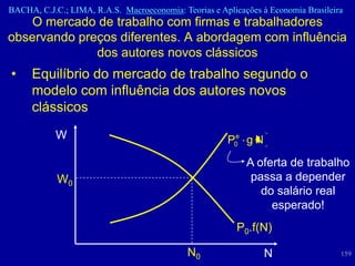 BACHA, C.J.C.; LIMA, R.A.S. Macroeconomia: Teorias e Aplicações à Economia Brasileira
    O mercado de trabalho com firmas e trabalhadores
observando preços diferentes. A abordagem com influência
              dos autores novos clássicos
•    Equilíbrio do mercado de trabalho segundo o
     modelo com influência dos autores novos
     clássicos
           W                                           P0e g N

                                                            A oferta de trabalho
            W0                                               passa a depender
                                                               do salário real
                                                                 esperado!
                                                          P0.f(N)

                                             N0                  N                  159
 