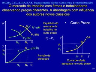 BACHA, C.J.C.; LIMA, R.A.S. Macroeconomia: Teorias e Aplicações à Economia Brasileira
    O mercado de trabalho com firmas e trabalhadores
observando preços diferentes. A abordagem com influência
              dos autores novos clássicos

W                                      Equilíbrio do          •   Curto Prazo
                        B    P0e g N   mercado de
                                       trabalho no
                  A                    curto prazo
                             P1.f(N)
                      P0.f(N)            e
                                        P0    P0        P                      OA
            N0         N1   N                                              B
y                                                      P1              A
                       B     y(N,K)                    P0
y1
              A
y0
                                  Função de                            y0 y1    y
                                  produção
                                                                Curva de oferta
                                                            agregada no curto prazo
             N0        N1 N
                                                                                      164
 