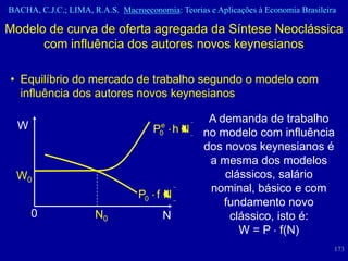 BACHA, C.J.C.; LIMA, R.A.S. Macroeconomia: Teorias e Aplicações à Economia Brasileira

Modelo de curva de oferta agregada da Síntese Neoclássica
      com influência dos autores novos keynesianos

• Equilíbrio do mercado de trabalho segundo o modelo com
  influência dos autores novos keynesianos

                                                   A demanda de trabalho
  W                                   e
                                     P0     hN    no modelo com influência
                                                  dos novos keynesianos é
                                                   a mesma dos modelos
  W0                                                  clássicos, salário
                                                   nominal, básico e com
                                 P0 f N
                                                      fundamento novo
      0               N0                N              clássico, isto é:
                                                         W = P f(N)
                                                                                    173
 